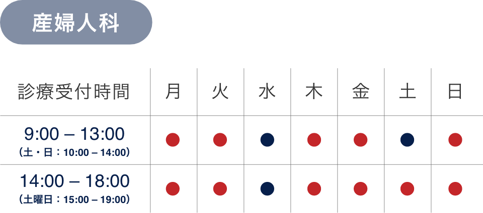 産婦人科診療時間