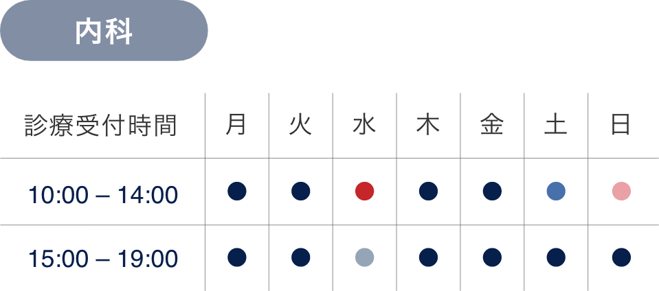 内科診療時間